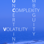 VUCA: Volatility, Uncertainty, Complexity, Ambiguity