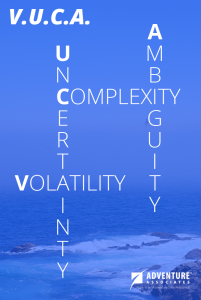 VUCA: Volatility, Uncertainty, Complexity, Ambiguity