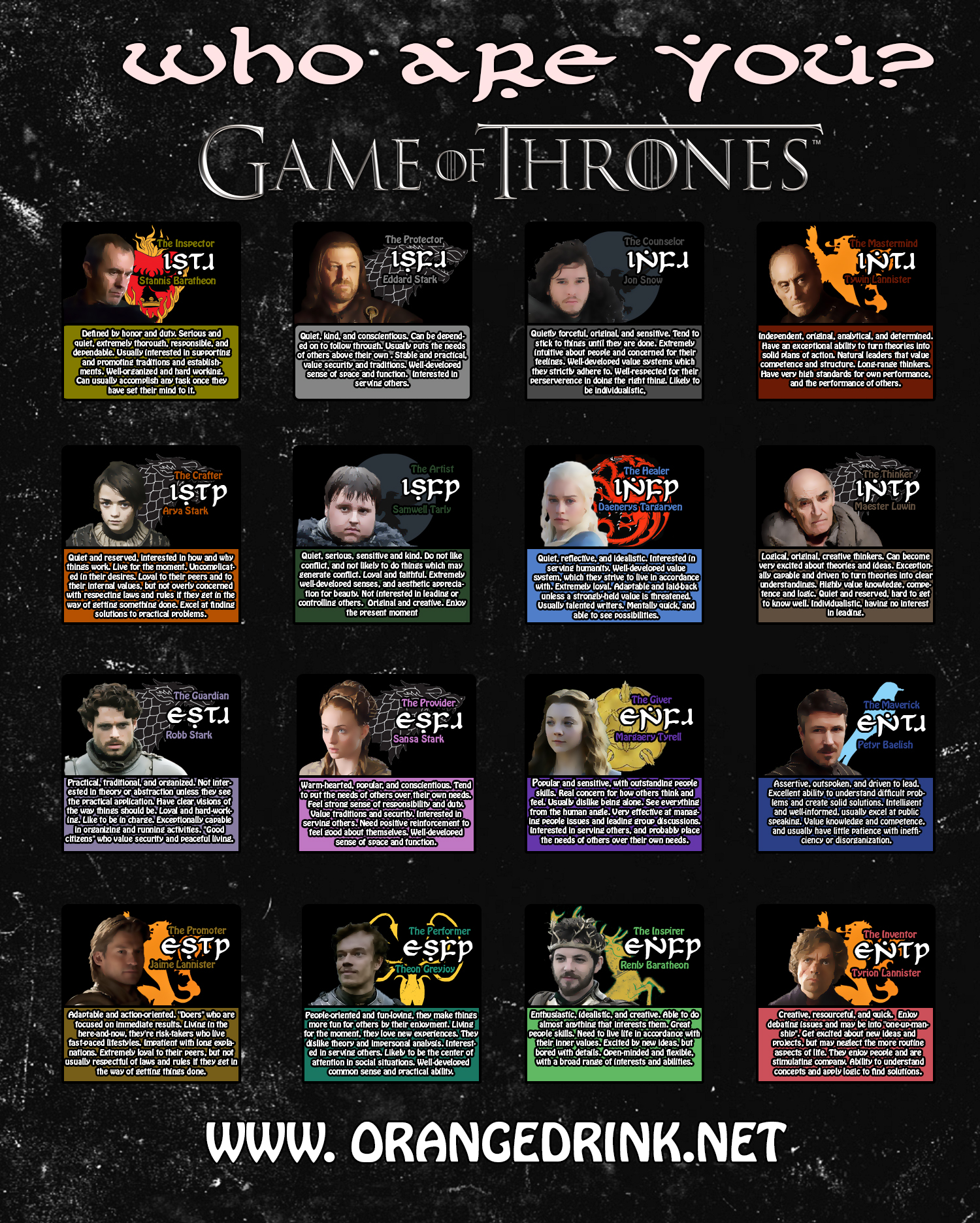 Myers–Briggs / Useful Notes - TV Tropes