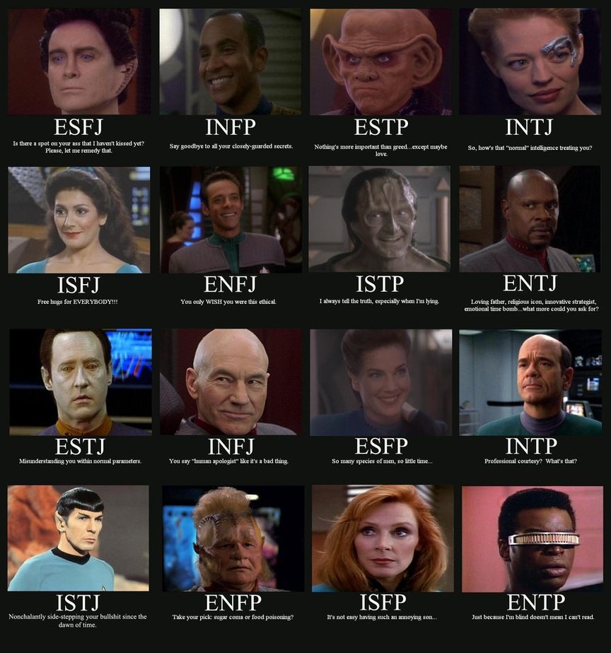 Myers-Briggs Personality Goes Hollywood: Which Movie & TV Characters Are  the Same As Your Personality Type?